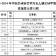 数据来源：官方统计OPTA德转，截止各队赛前。