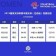 数据来源：官方统计OPTA德转ESPN新华社，截止2026年4月15日。