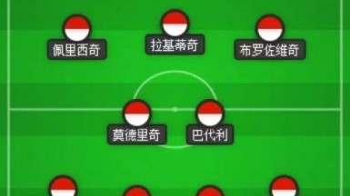 英格兰俄罗斯比分预测：16年缘尽？老将回归与新星突围的终局之战