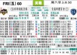 数据来源：FootyStatsFBref球天下体育懂球帝，截止2026年4月24日。