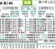 数据来源：FootyStatsFBref球天下体育懂球帝，截止2026年4月24日。
