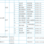 我注意到你提到的“26-27赛季意甲第1轮”——