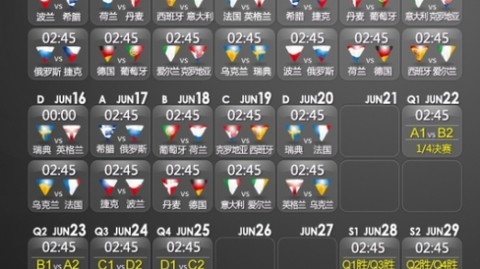 数据来源：UEFA官方公告各大体育媒体数据汇总，截止2026年4月25日。