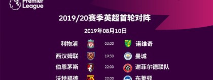 英超前瞻：利物浦vs水晶宫vs曼城